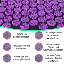 Lade das Bild in den Galerie-Viewer, Akupunkturmatte Lotusdream für Zuhause – für Tiefenentspannung und Schmerzlinderung (30% Rabatt)